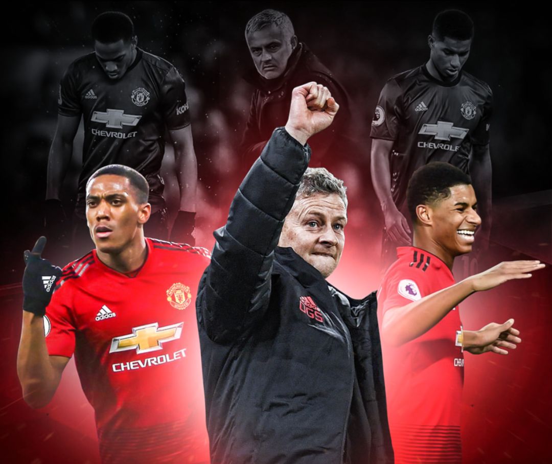 自我的能力 自我的能力